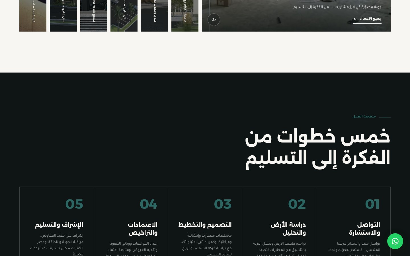 عرض منهجية العمل